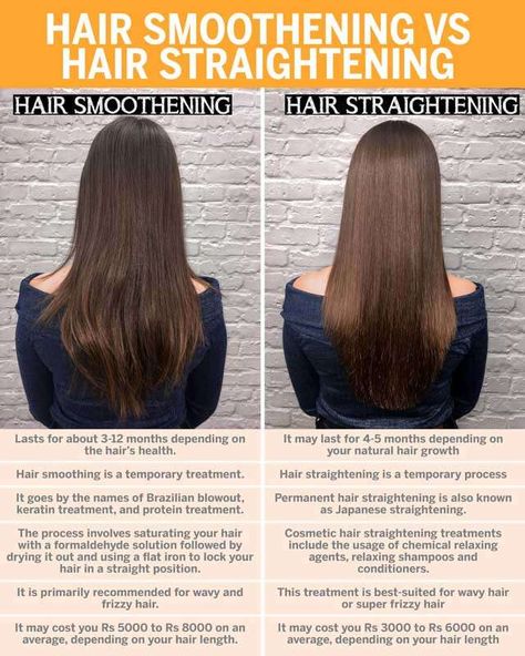 All You Need To Know About Hair Smoothening At Home | Femina.in Hair Smoothening, Straightening Hair, Silky Smooth Hair, Hair Straightening, Diy Hair Care, Hair Control, Shoulder Length Hair Cuts, Lost Hair, Natural Hair Growth