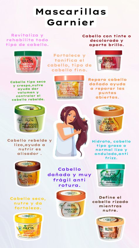 #fyp #mascarillas #fypshuffle #haircare #garnier #fruits #garnierhairfood #garnier Cabello Hair, Sephora Skin Care, Beauty Routine Tips, Curly Girl Method, Girl Tips, Hair Care Tips, Beauty Treatments, Beauty Secrets, Glow Up?