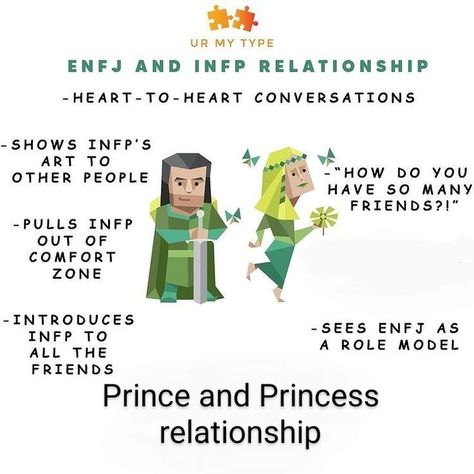 Enfj Infp, Infp Enfj, Infp Relationships, Enfj Personality, Infp Personality Type, Mbti Test, Personality Assessment, Mbti Memes, Introverts Unite