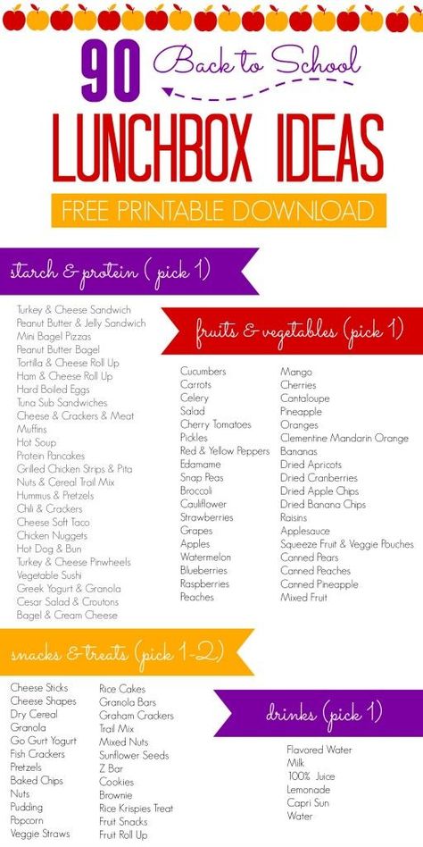 FREE Printable Download of 90 Different Back to School Lunchbox Ideas - Get Ideas for Kids Lunches at School this year so that you always have something new to try. School Lunchbox Ideas, The Lunchbox, Cold Lunches, Healthy School, Lunchbox Ideas, School Lunch Box, School Food, Pack Lunch, School Snacks