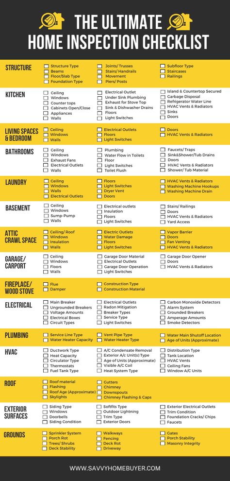 Buying a home can be scary especially when you don't know what to look for on the condition of the house. Want to know what problems to look for when buying a home? Check out our full article and keep this checklist handy to ensure nothing is missed at your home inspection House Utilities Checklist, Checklist For Buying A House First Time, Buying A New Home Checklist, Things To Consider When Buying A House, Buying Home Checklist, Home Buying Wish List, Buying First Home Checklist, Home Inspection Checklist Buyer, What To Look For When Buying A House