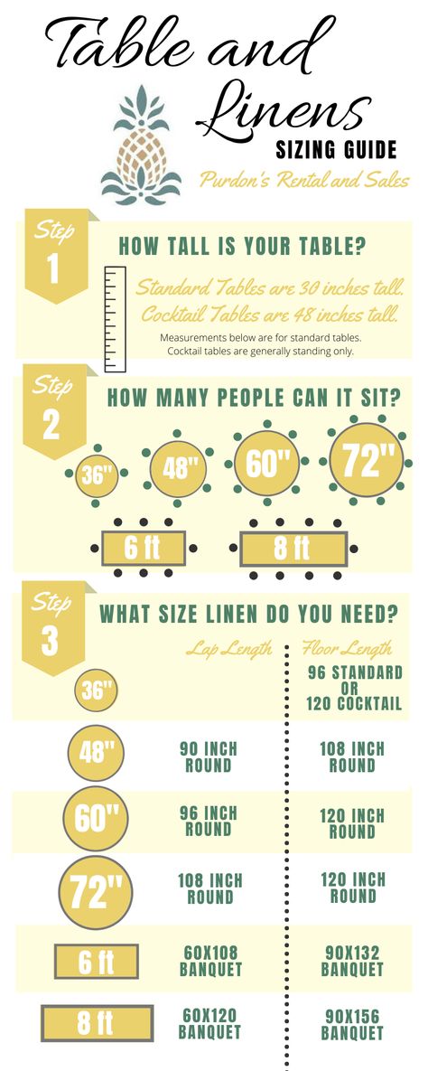 This table and linens sizing guide tells you everything you need to know about your basic furniture rental. How many people can sit at your table, what size linen you need, and much more! Click to learn more about the rental process. How Many People Can Sit At An 8 Ft Table, 30 People Table Set Up, Table Runner Length Guide, Table Layout For Party Small Space, Table Sizes And Seating, Dresses With Long Trains, Basic Table Setting, Christmas Dining Table Decorations, Wedding Table Placement