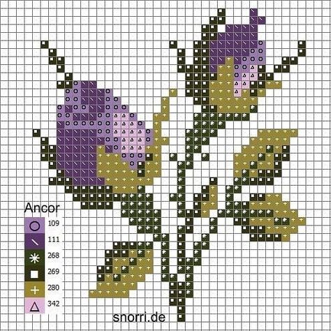 Crosstich Patterns Free, Crosstich Patterns, Pixel Quilting, 123 Cross Stitch, Holiday Cross Stitch, Small Cross Stitch, Cross Stitch Patterns Flowers, Beaded Cross Stitch, Cross Stitch Pictures