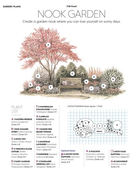 Landscaping Under Trees, Large Front Yard Landscaping Ideas, Flower Garden Plans, Wood Garden, Garden Design Plans, Butterfly Bush, Backyard Inspiration, Home Landscaping, Garden Yard Ideas