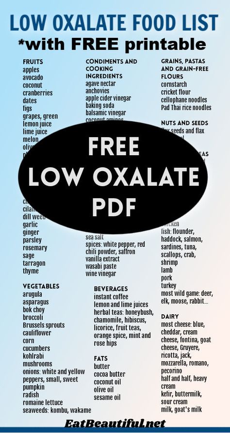 Low Oxalate Food List with Free Printable PDF: Finally a convenient list of Very Low, Low and Medium Oxalate Foods, with a FREE Printable, to make eating and grocery shopping easier. Low Oxalate Food List, Low Oxalate Vegetables, Low Oxalate Snacks, High Oxalate Food List, Oxalate Free Diet, Low Oxalate Foods List, Low Oxalate Foods, Oxalate Food List, Caveman Diet Food List