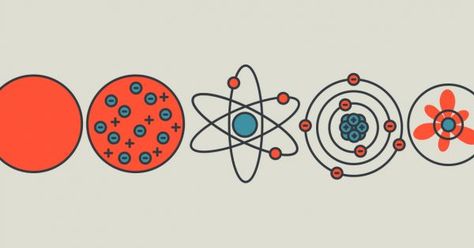 The diameter of an atom ranges from about 0.1 to 0.5 nanometers – they are a million times smaller than the thickest human hair.  We've known about atoms since the 17th century. But how do we know they exist if they are so small? History Of Atomic Theory, Save Water Poster Drawing, Save Water Poster, Atomic Theory, Chemistry Basics, Atomic Structure, Science Projects For Kids, Science Photos, Books For Self Improvement