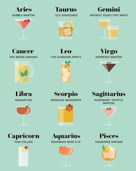 Horoscope Party, Zodiac Cocktails, Zodiac Food, Idgaf Quotes, Month Ideas, Leo Sun, Sagittarius Sign, Aries Horoscope, Pisces Sign