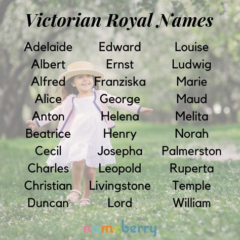 Victorian royal baby names Royal Baby Shower Theme Girl, Royal Baby Shower Theme Boy, Royal Baby Names, Baby Boy Names Strong, Royal Names, Unisex Baby Names, Names List, Names Girl, Victorian Times