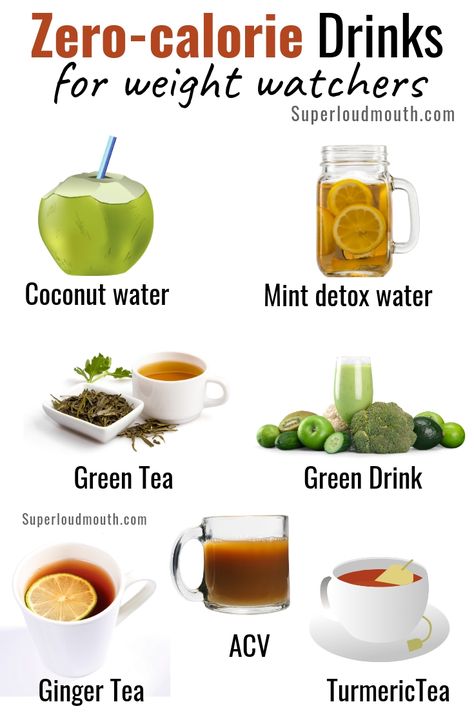 Zero Calorie Drinks For Fasting, No Calorie Drinks, 0 Calorie Drinks, Fasting Drinks, Calorie Guide, Inflammatory Drinks, Caffeinated Drinks, Zero Calorie Drinks, Macro Nutrition