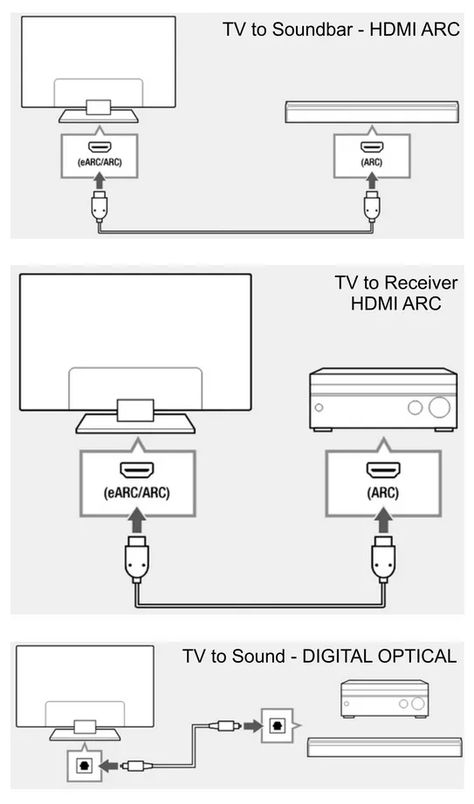 Bookshelves with tv