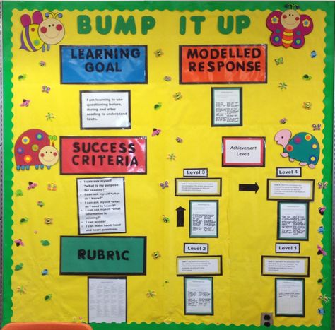 Bump It Up Wall - Great for posting the learning goal, success criteria, big idea, essential question, and rubric Bump It Up Wall, Learning Intentions, Data Wall, Assessment For Learning, Visible Learning, Bump It, Goal Charts, Learning Targets, Feedback For Students