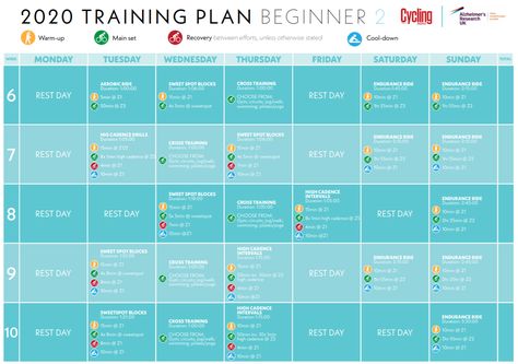 Cycling Training Plan Beginner, Cycling Workout Plan, Cycling Training Plan, Challenge 30 Day, Cycling Training, Cycling For Beginners, Cycle Training, Weekly Workout Plans, Workout Plan For Beginners