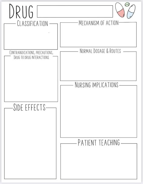 Good Notes Nursing, Pharmacology Nursing Study Notes Template, Ans Pharmacology Notes, Nursing Student Note Template, Pathophysiology Nursing Notes Template, Pharmacology Medication Template, Nursing Study Templates Printables, Note Taking Medical School, Nursing School Printables