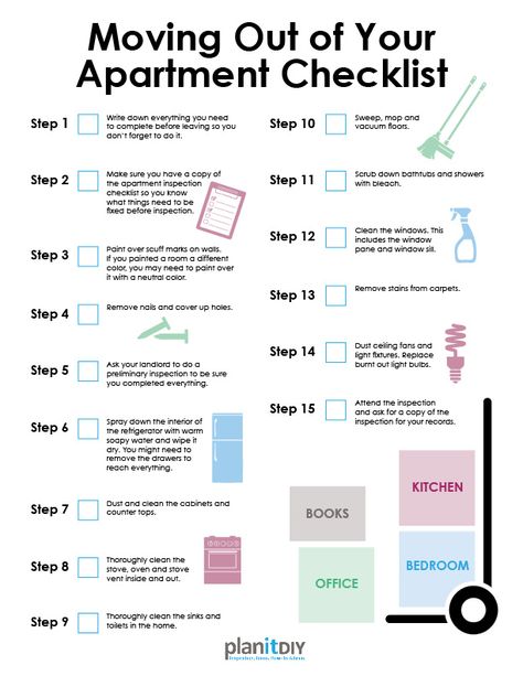 Moving Out of an Apartment Checklist Move Out Checklist, Moving Out Checklist, New Apartment Checklist, London Animal, Apartment Organization Diy, Moving Hacks, Moving Hacks Packing, First Apartment Checklist, Apartment Hacks