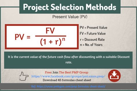 Financial Investing, Earned Value Management, Pmp Exam Prep, Procurement Management, Pmp Exam, Practice Exam, Exam Prep, Green Belt, School Tips