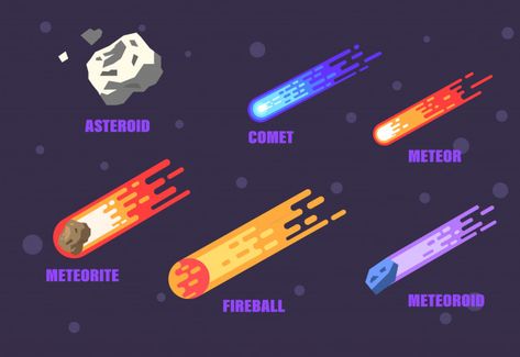 Space objects. asteroid , comet , meteor... | Free Vector #Freepik #freevector #freebusiness #freeabstract #freetechnology #freespace Space Objects, Astronomy Facts, Space Illustration, Space Games, About Space, Space Backgrounds, Wallpaper Space, Black Hole, Free Resources