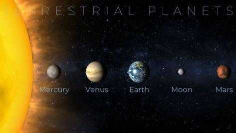 Terrestrial planets include the four closest to our sun, including Mercury, Venus, Earth and Mars. What else makes these celestial bodies terrestrial planets? Ice Giant, Super Earth, Planet Drawing, Greenhouse Effect, Gas Giant, Nasa Jpl, Closer To The Sun, Earth Orbit, Physicists