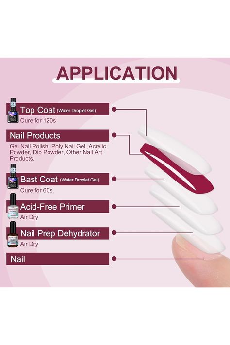 Major Dijit Nail Dehydrator and Nail Primer with Water Droplet Clear Blooming Gel Set,Natural Nail Prep Dehydrate and Acid-Free Primer for Gel Nail Polish Nail Prep, Nail Primer, Water Droplets, Gel Nail Polish, Natural Nails, Nails Inspiration, Beauty And Personal Care, Gel Nails, Nail Polish