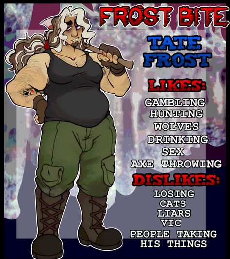 Frost Bite Game, Creepy Dude, Yandere Visual Novel, Purple Games, Crazy Boyfriend, Yandere Characters, Yandere Games, Yandere Boy, Boyfriend Games