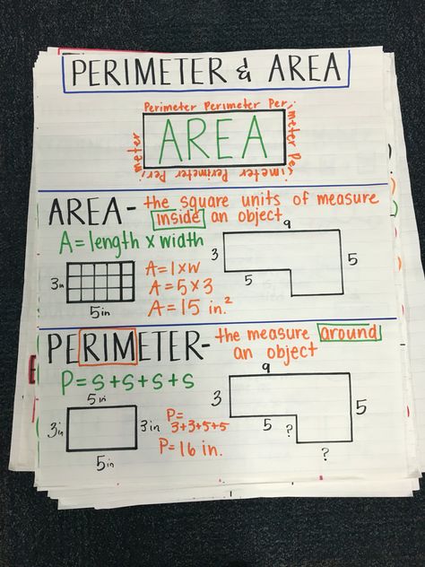 Teaching Area 3rd Grade, Perimeter Anchor Chart 3rd Grade, Area Anchor Chart 3rd Grade, Area Perimeter Anchor Chart, Area Anchor Chart, Area And Perimeter Anchor Chart, Perimeter Anchor Chart, Perimeter And Area Worksheets 4th Grade, Area Perimeter Volume Anchor Chart