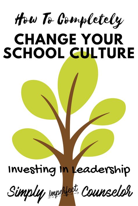 School Culture with Habits School Counselors Collaboration Station, Faculty Meetings, School Counseling Lessons, School Secretary, Coaching Questions, Leadership Activities, Life Coach Training, Leadership Skill, Counseling Lessons