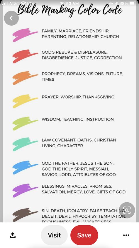 Verse Code Bible, Bible Color Code System, Bible Color Coding Key, Color Coded Bible Highlighting, Highlighting System, Bible Color Coding, Jesus Freaks, Scripture Marking, Bible Highlighting