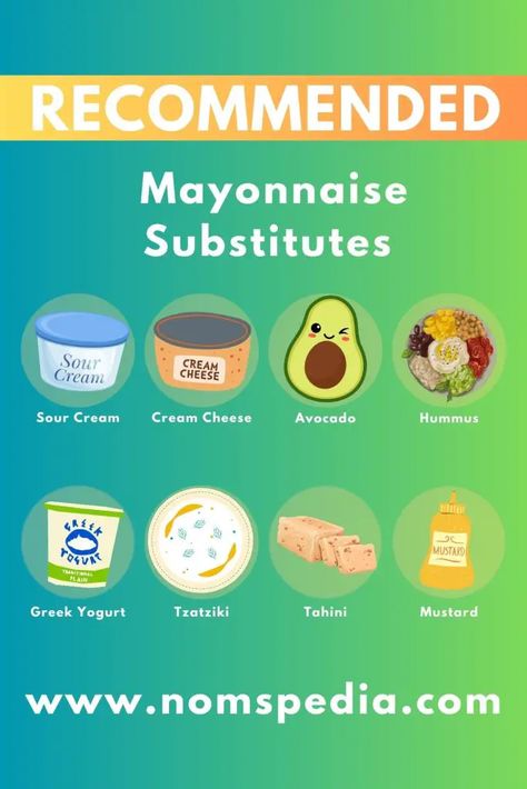 What is a Good Substitute for Mayonnaise? (10+ Alternatives) Mayonnaise Alternative, Mayonnaise Substitute, Substitute For Mayonnaise, Tuna Potato Salad, Salad Substitute, Tuna Potato, Food Calories List, 10 Healthy Foods, Healthy Food Swaps