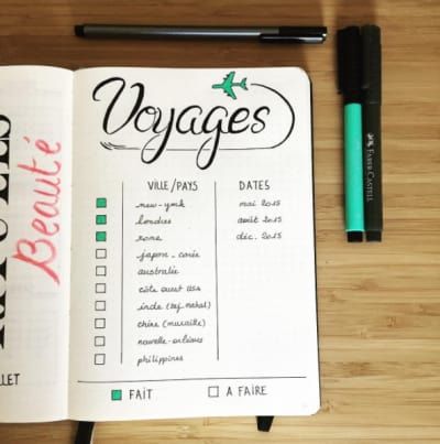 15 personnes qui mettent le «Bullet Journal» à un niveau supérieur Weekly Log, Organization Bullet Journal, Bullet Journal Spreads, Bullet Planner, Bullet Journal Writing, Bujo Inspiration, Journal Aesthetic, Bullet Journal Inspo, School Organization