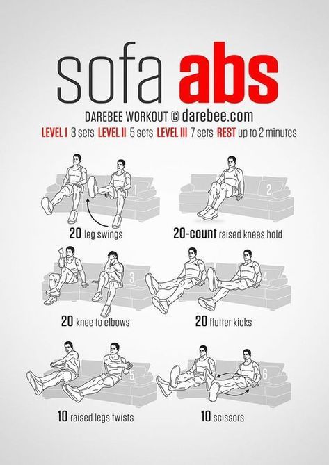 So summer may be a few months off, but it’s always a great time to get in shape and gear up for… Darebee Workout, Fitness Routines, Trening Abs, Fitness Challenge, Ab Workouts, Body Fitness, Motivation Fitness, Health Exercise, Getting Fit