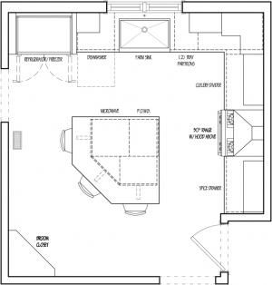 Small Kitchen Floor Plans With Island, L Shaped Kitchen With Island Layout Floor Plans Corner Pantry, Small Eat In Kitchen Layout, Big Kitchen Floor Plans, Kitchen Configuration Layout, L Shaped Kitchen With Island Layout Floor Plans Open Concept, Kitchen Floor Plans Layout, Kitchen Plans Layout With Dimensions, Kitchen Floor Plans With Island Layout