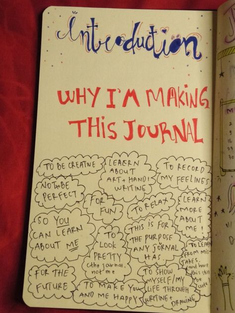 introduction making the journal Introduction For Journal, Art Journal Introduction Page, Introduction Page Journal, Diary Introduction Page Ideas, Journal Start Page Ideas, Journal Introduction Page Ideas, Journal Introduction, Making A Journal, Introduction Page