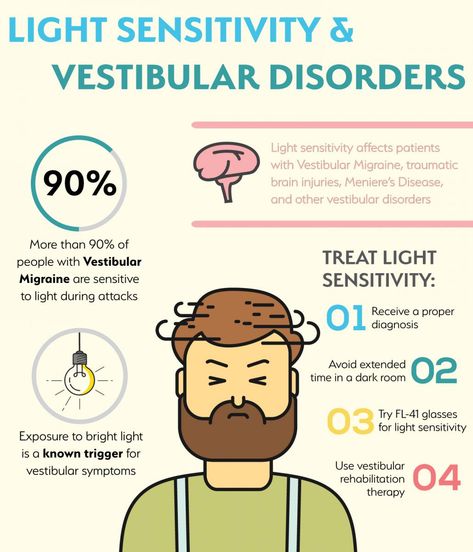 Nursing Neuro, Migraine Types, Vestibular Disorder, Meneires Disease, Vestibular Migraines, Forward Head Posture Exercises, Migraine Help, Neck And Shoulder Muscles, Fluorescent Lighting