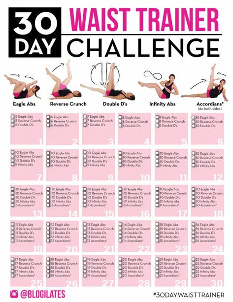 10 Workout Challenges to Get You Seriously Fit in 30 Days ... Ab Challenge, 30 Day Fitness, 30 Day Workout Challenge, Fitness Challenge, Waist Workout, Body Fitness, Waist Training, Motivation Fitness, 30 Day Challenge