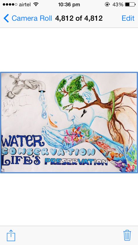 Save water Water Drawing Ideas, Poster On Water Conservation, Water Conservation Drawing, Save Energy Paintings, Water Conservation Poster, Save Water Drawing, Save Earth Posters, Save Earth Drawing, Save Water Poster Drawing