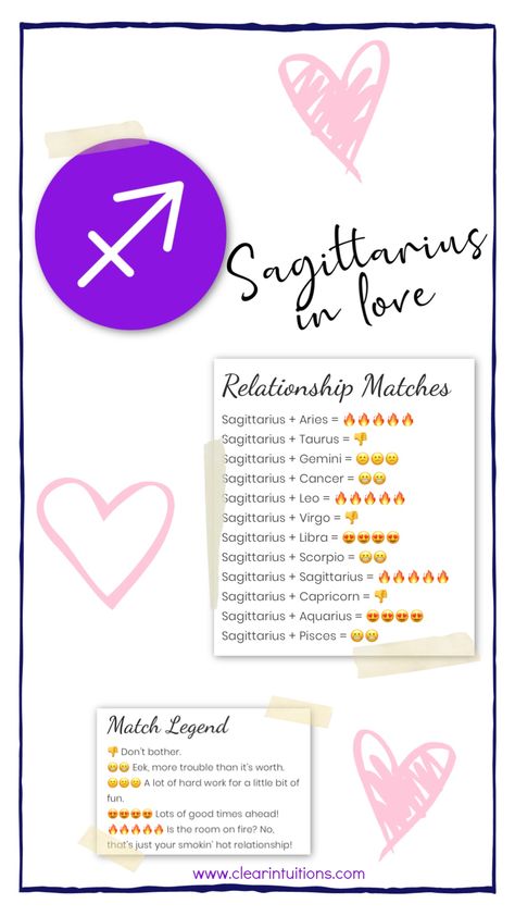 Have you ever wondered what your best love matches are? Have you ever wondered how you would pair with a Sagittarius?   #sagittarius #sagittariusinlove #sagittariuslovematches #astrology #zodiac #thesignsinlove #soulmates #relationships #twinflame #sagittariusandLeo #ariesandsagittarius Taurus Soulmate Zodiac Signs, Taurus Taurus Relationship, Aquarius Relationship, Sagittarius Compatibility, Sagittarius Relationship, Aquarius And Sagittarius, Aries And Sagittarius, Virgo And Taurus, Libra And Sagittarius