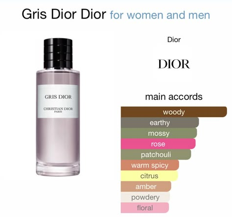 Perfume Suggestions, Gris Dior, Perfume Wishlist, Indie Perfume, Perfume Notes, Perfume Genius, Fragrances Perfume Woman, Perfume Collection Fragrance, Dior Perfume