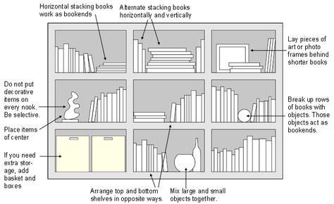 Bookcase Arrangement, Arranging Bookshelves, Styling Bookshelves, Bookshelf Inspiration, Decorating Bookshelves, Bookshelf Organization, Bookcase Styling, Bookcase Decor, Living Room Arrangements