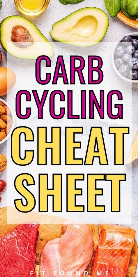 Unlocking the Power of a Balanced Health Diet Carb Cycling For Women, Cycling For Women, Carb Cycle, Low Glycemic Index Foods, Sustainable Eating, Blood Sugar Diet, Carb Cycling, Low Carb Diet Recipes, Diet Food List