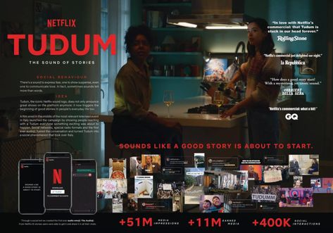 Campaign for NETFLIX by PUBLICIS in 2022 Netflix Campaign, Netflix Ads, Digital Activation, Case Board, Advertisement Examples, Work Development, Sound Logo, Movie Ads, Award Design