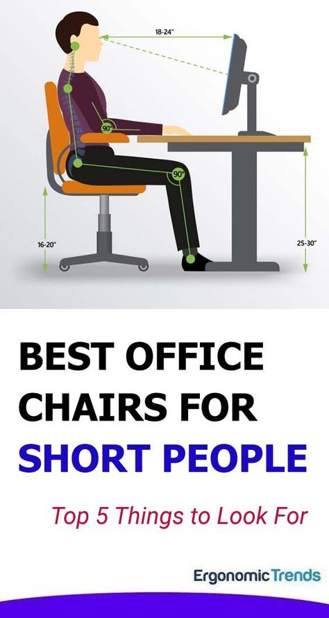 Best Chairs, Most Comfortable Office Chair, Short Person, Ergonomic Desk Chair, Reupholster Chair, Best Office Chair, Comfortable Office Chair, Chair Pictures, Living Vintage