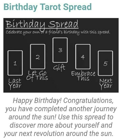 Tarot Spreads Birthday, Birthday Tarot Card Spread, Birthday Tarot, Witchcraft Birthday, Witchcraft Birthday Spells, Birthday Magic Spell, Birthday Rituals Magick, Birthday Magic, Witch Birthday Ritual