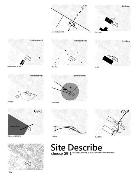 Architecture Site Strategy Diagram, Site Analysis Diagram, Analysis Architecture, Analysis Diagram, Site Analysis Architecture, Strategy Map, Architecture Drawing Presentation, Architectural Diagrams, Architecture Portfolio Layout