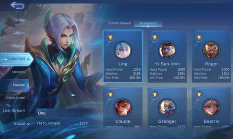 Mlbb wr Mobile Legends Account, Honor Mobile, Credit Score, Mobile Legends, Battlefield, Accounting, History, For Sale, Quick Saves