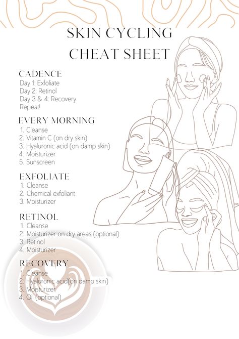 Minimalistic & cute skin cycling cheat sheet! Digital download to help you to beautiful & healthy skin! Put this on your wall in the bathroom, background on your smart devices or print i out, the possibilities are endless! ✨ Design: Coffe Break modern and minimalistic perfect for you with a cozy and busy personality! Give it a try and get gour digital skin cycling cheat sheet today! Skincare Cheat Sheet, Skin Care Cheat Sheet, Skin Cycling Routine, Canva Creations, Skin Mapping, Bathroom Background, Skin Cycling, Skin Care Routine Order, Skin Care Guide