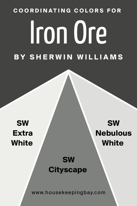 Sherwin Williams Iron Ore Coordinating Colors, Iron Ore Coordinating Colors, Sherwin Williams Coordinating Colors, Shop Remodel, Sherwin Williams Iron Ore, Rental Remodel, Iron Ore Sherwin Williams, White Exterior Paint Colors, Outside House Paint