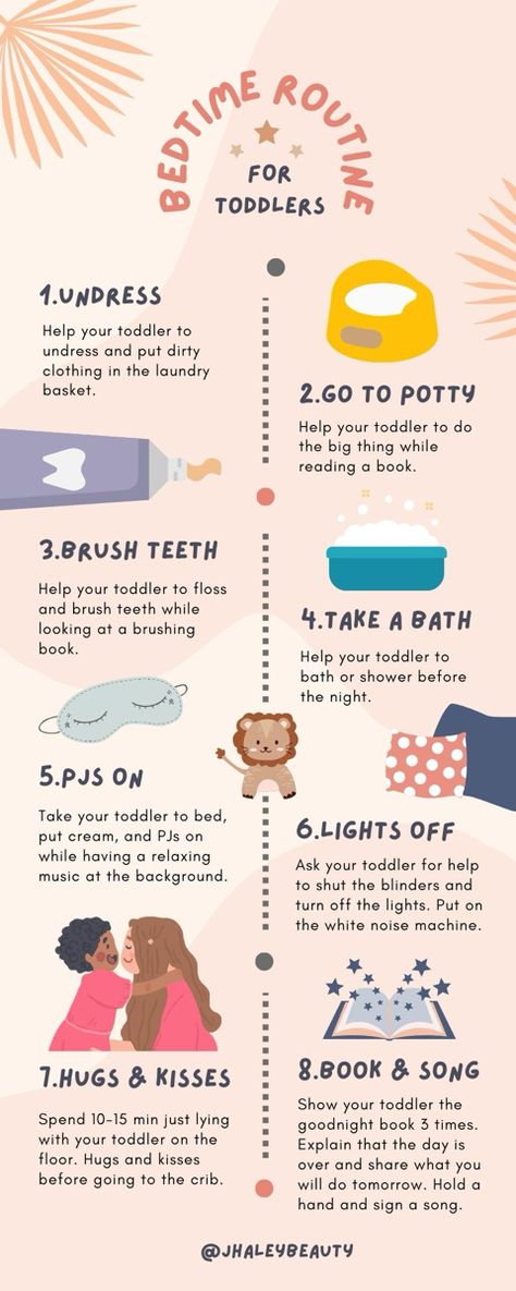 A consistent bedtime routine is vital for toddlers, providing a structured and calming shift from daily activities to restful sleep. Predictability is key for toddlers, and a bedtime ritual offers a sense of security. Engaging in calming activities like a warm bath or bedtime stories serves as cues that bedtime is near, helping toddlers transition to a more relaxed state. Toddler Bedtime Routine, Toddler Bedtime, Toddler Routine, Toddler Schedule, Newborn Mom, Baby Bedtime, Kids Schedule, Kids Bedtime, Calming Activities