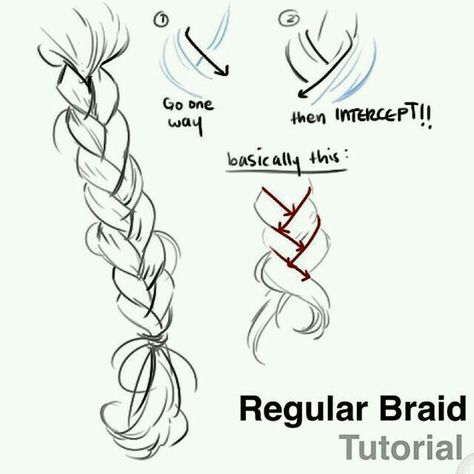 Anime Braids, How To Draw Braids, Drawing Hair Tutorial, Manga Hair, Otaku Art, Hair Sketch, Art Fanart, Braid Hair, Poses References