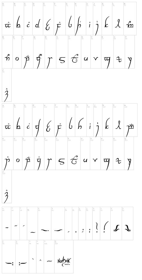 Elvish Runes, Tolkien Elvish, Elvish Script, Free Handwriting Fonts, Elvish Ring, Elvish Language, Ancient Alphabets, Quill And Ink, Writing Systems