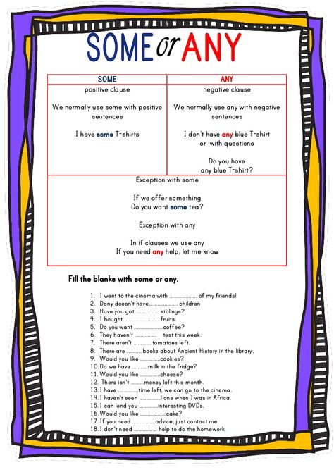 Some or Any It can be frustrating when students make mistakes with some or any. Try this learn and practice worksheet out. What does it include? Clear grammar … Any Some Worksheet, Some And Any Grammar, Some Any Worksheet, Some Any, English For Students, English Grammar Exercises, English Grammar Rules, Grammar For Kids, Grammar Exercises