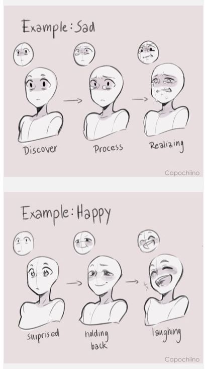 Drawing Face Expressions, 그림 낙서, Drawing Eyes, Siluete Umane, Seni Dan Kraf, Desen Anime, Drawing Faces, Gambar Figur, Drawing Expressions